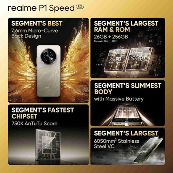 Realme P1 Speed 5G